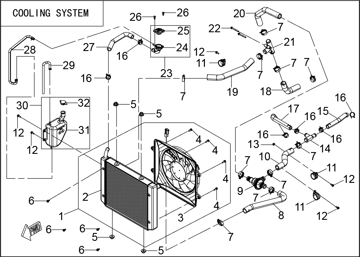 COOLING SYSTEM