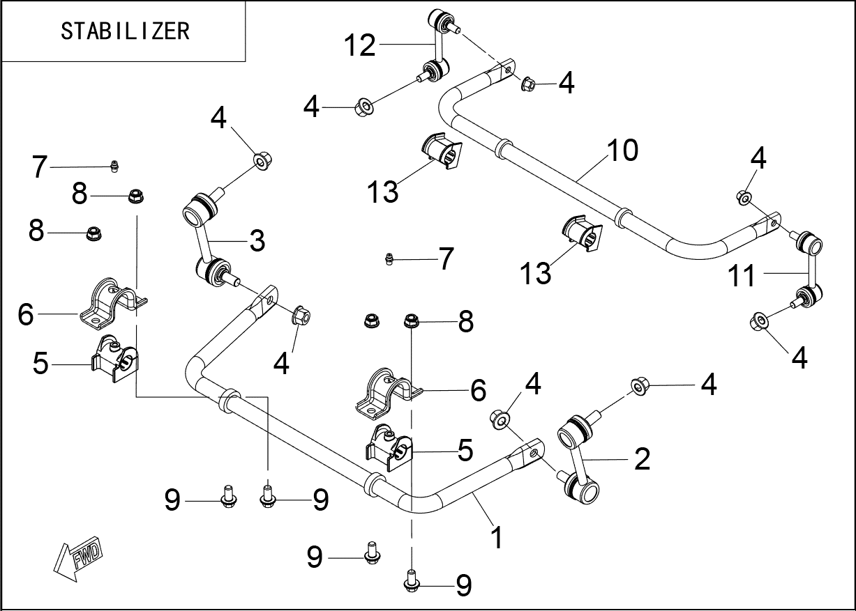 STABILIZER